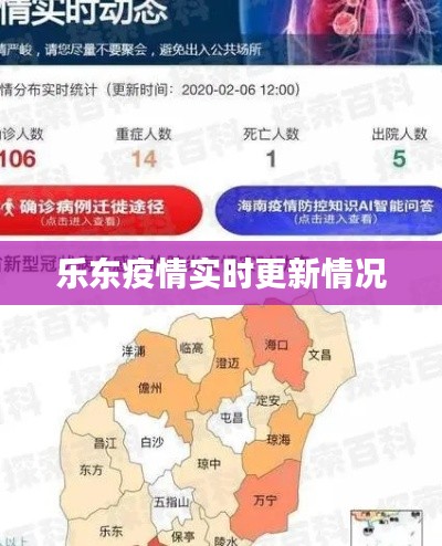 成功案例 第284页
