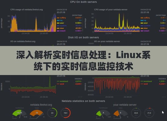 深入解析实时信息处理：Linux系统下的实时信息监控技术