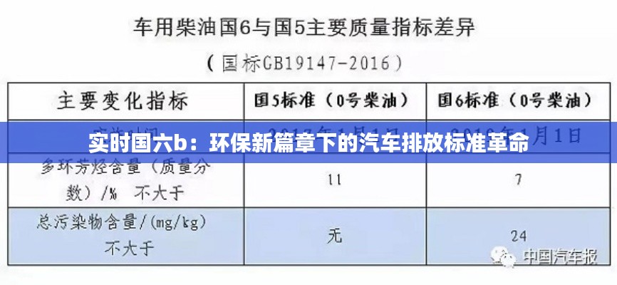 解决方案 第275页