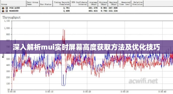 深入解析mui实时屏幕高度获取方法及优化技巧
