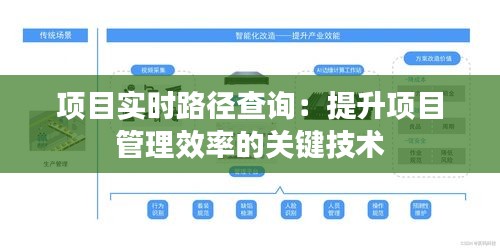 项目实时路径查询：提升项目管理效率的关键技术