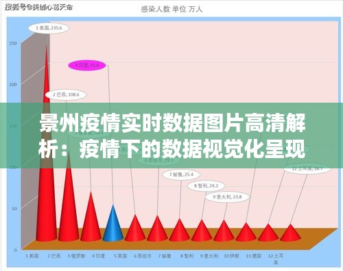 景州疫情实时数据图片高清解析：疫情下的数据视觉化呈现