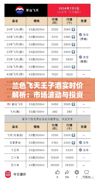 栖冲业简 第4页