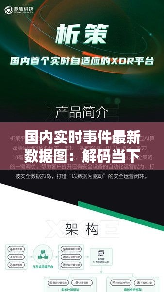 国内实时事件最新数据图：解码当下社会脉动