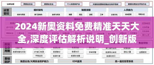 2024新奥资料免费精准天天大全,深度评估解析说明_创新版1.453