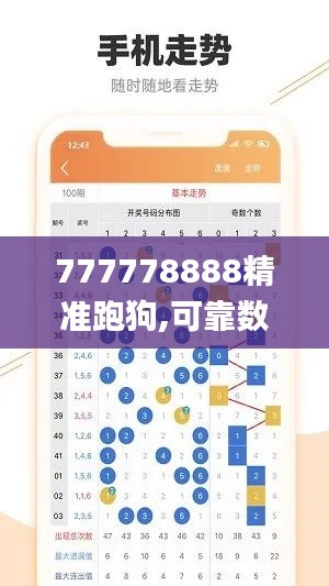 777778888精准跑狗,可靠数据评估_专业版3.436