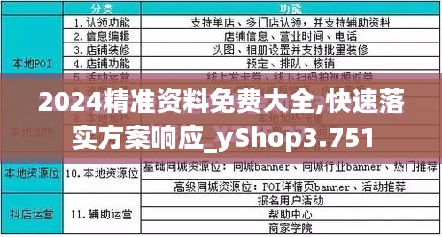 不畏权贵 第4页