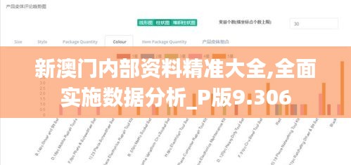新澳门内部资料精准大全,全面实施数据分析_P版9.306