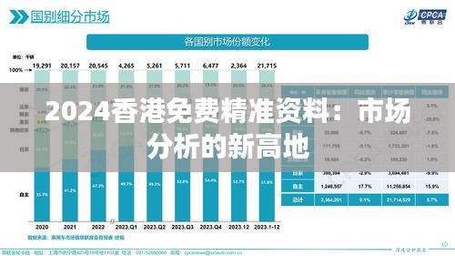 2024香港免费精准资料：市场分析的新高地