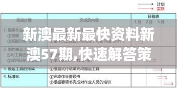 新澳最新最快资料新澳57期,快速解答策略实施_标配版2.442