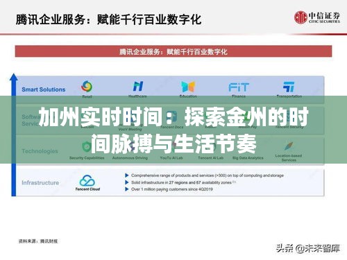 加州实时时间：探索金州的时间脉搏与生活节奏