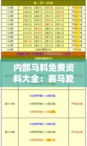 贵人多忘事 第3页