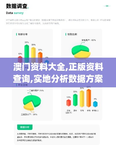 丰容盛鬋 第3页