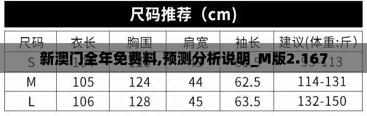 改弦易张 第3页