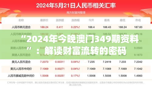 “2024年今晚澳门349期资料”：解读财富流转的密码
