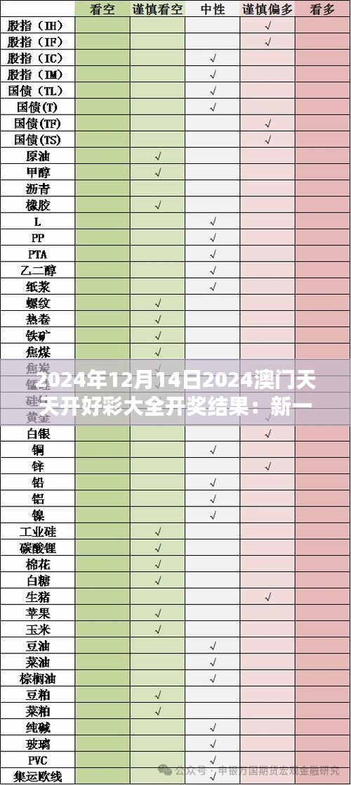 花容月貌 第4页