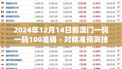 2024年12月14日新澳门一码一码100准确 - 对精准预测技术的未来趋势预测