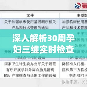 深入解析30周孕妇三维实时检查：意义、流程与注意事项