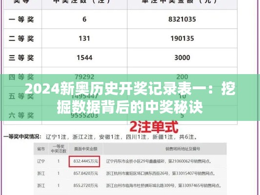 2024新奥历史开奖记录表一：挖掘数据背后的中奖秘诀