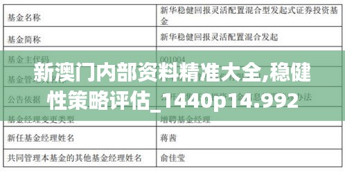 新澳门内部资料精准大全,稳健性策略评估_1440p14.992