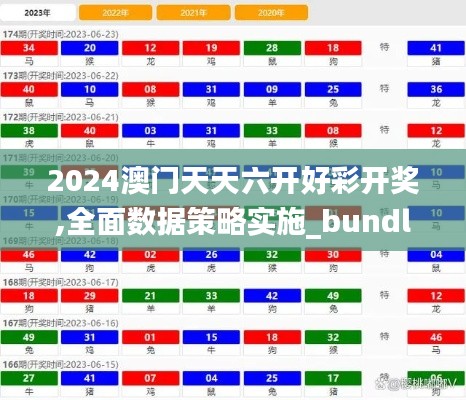 2024澳门天天六开好彩开奖,全面数据策略实施_bundle9.844