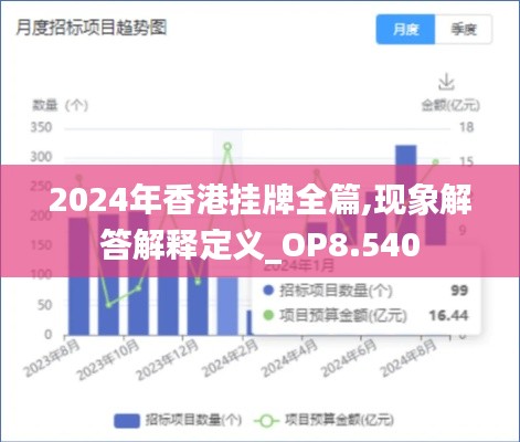 卧薪尝胆 第3页
