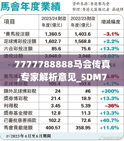 集腋成裘 第3页