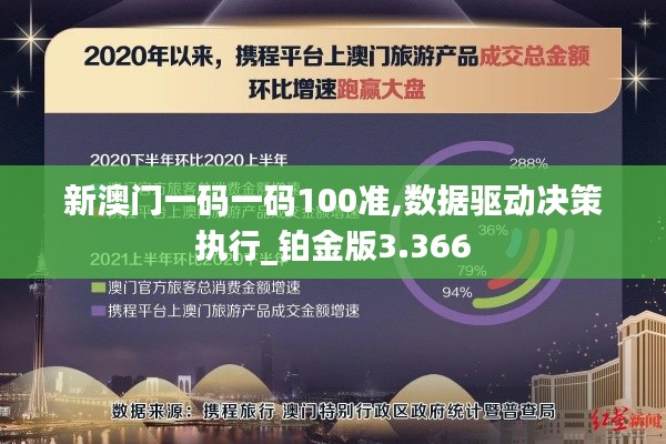新澳门一码一码100准,数据驱动决策执行_铂金版3.366