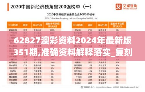 62827澳彩资料2024年最新版351期,准确资料解释落实_复刻版5.786
