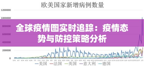 全球疫情图实时追踪：疫情态势与防控策略分析