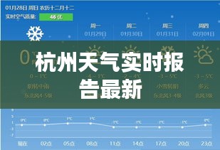 杭州天气实时报告最新