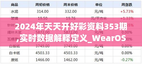 披肝沥胆 第4页
