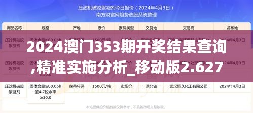 2024澳门353期开奖结果查询,精准实施分析_移动版2.627