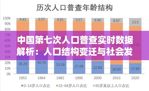 富贵逼人来 第3页