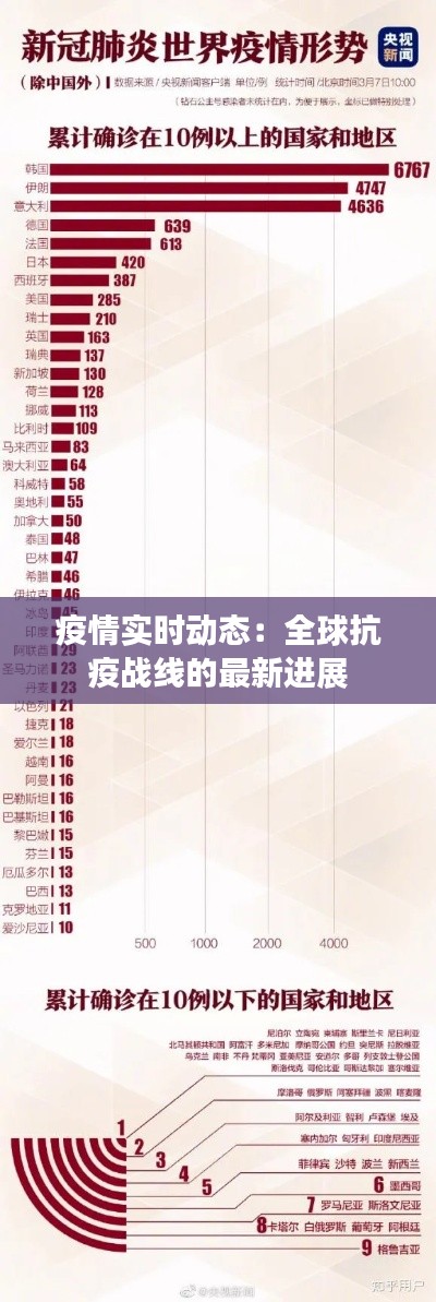 淡妆浓抹 第3页