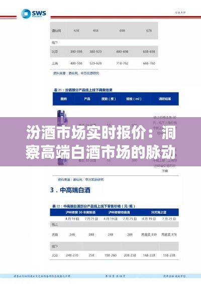 汾酒市场实时报价：洞察高端白酒市场的脉动