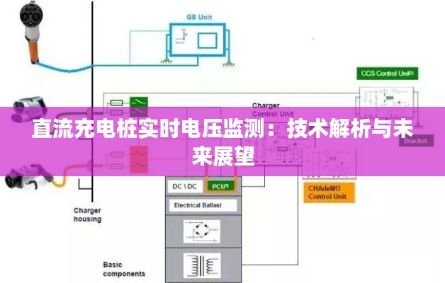 直流充电桩实时电压监测：技术解析与未来展望