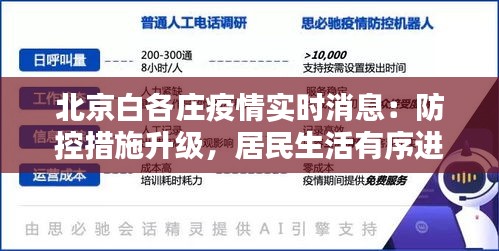 北京白各庄疫情实时消息：防控措施升级，居民生活有序进行