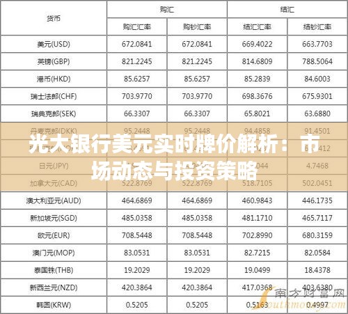 就地取材 第3页