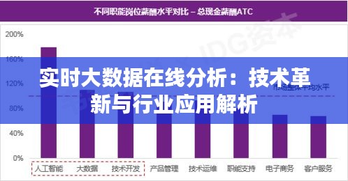 抛砖引玉 第3页