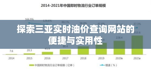 探索三亚实时油价查询网站的便捷与实用性