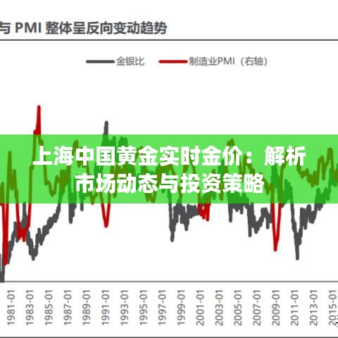 上海中国黄金实时金价：解析市场动态与投资策略