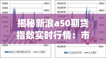 揭秘新浪a50期货指数实时行情：市场脉搏的精准把握