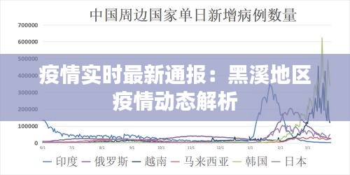 疫情实时最新通报：黑溪地区疫情动态解析