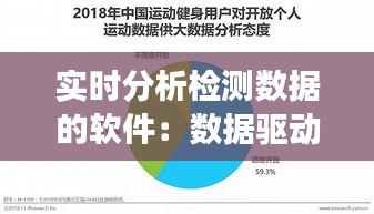 实时分析检测数据的软件：数据驱动的未来洞察