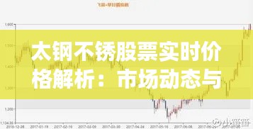 悠然自得 第3页