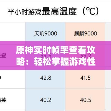 意气风发 第2页