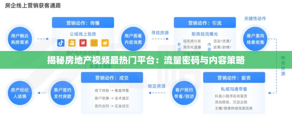 移樽就教 第3页