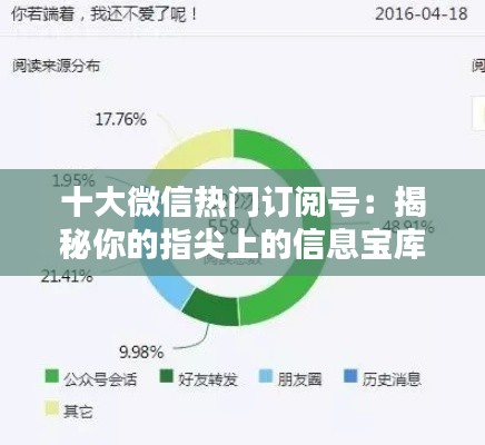 日就月将 第3页
