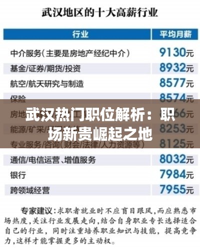 武汉热门职位解析：职场新贵崛起之地